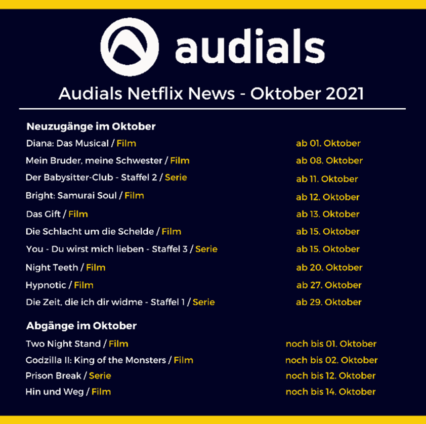 Netflix news